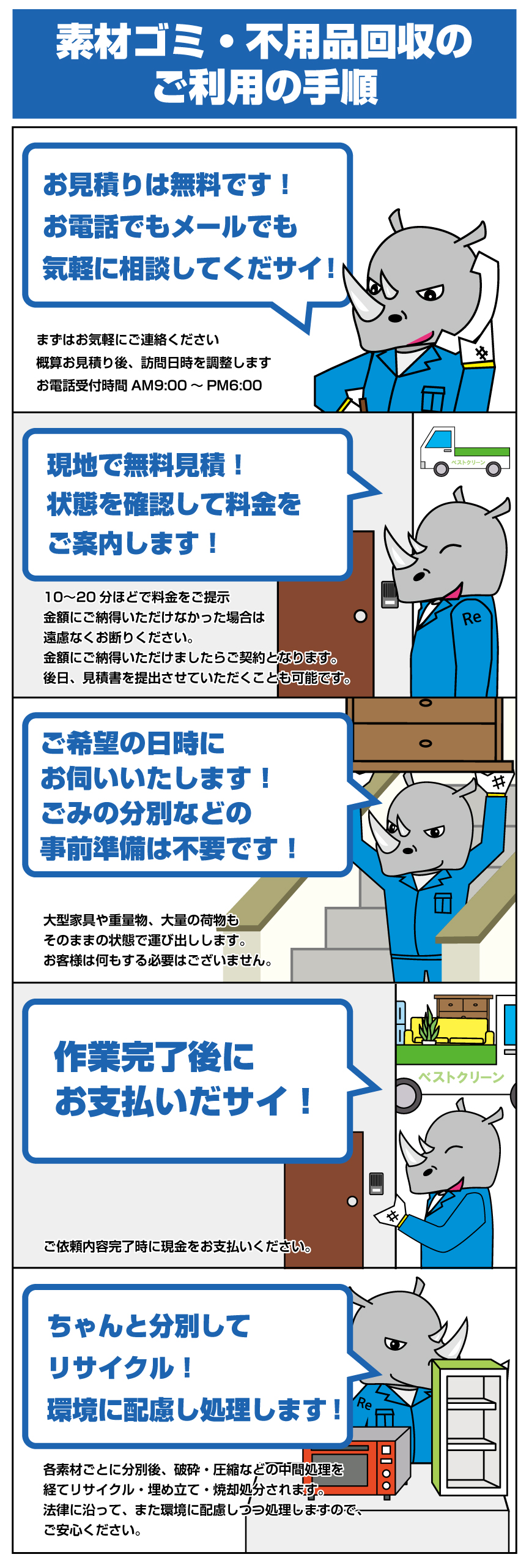 ご利用の手順（漫画）